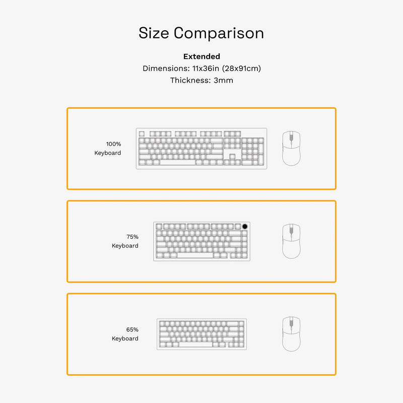 Stitched Cloth Mousepad Extended size diagram with keyboard and mouse