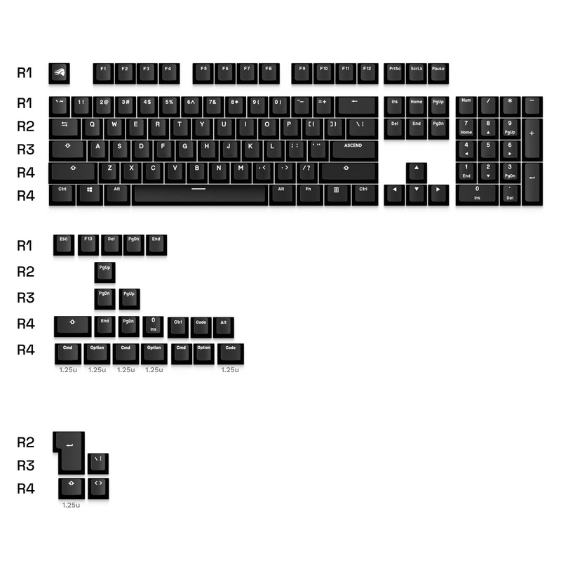 GPBT Classic Black Basics Keycaps