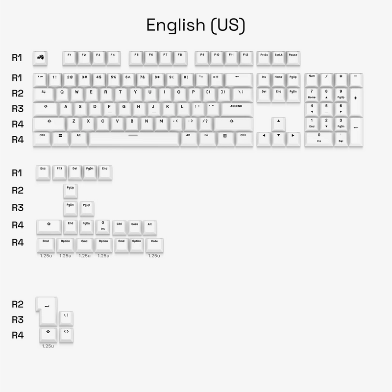 GPBT Classic White Basics Keycaps