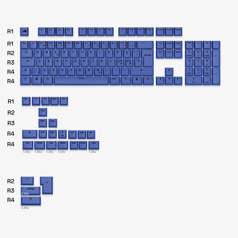 GPBT Mana Blue Basics Keycaps