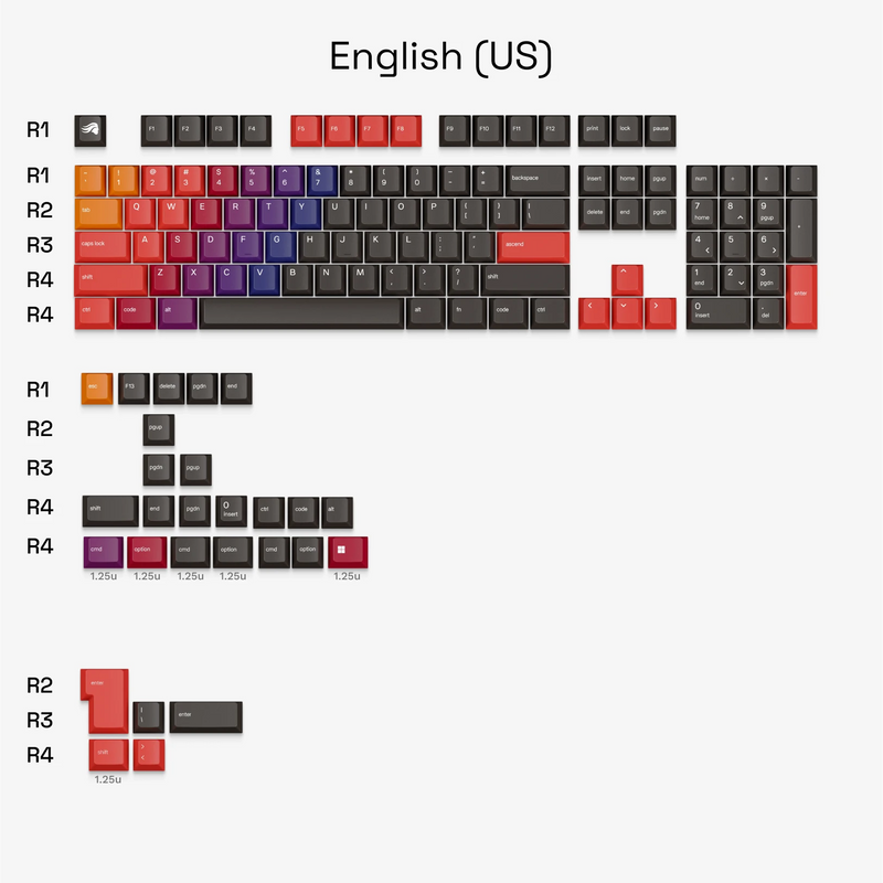 GPBT Celestial Fire V2 Keycaps