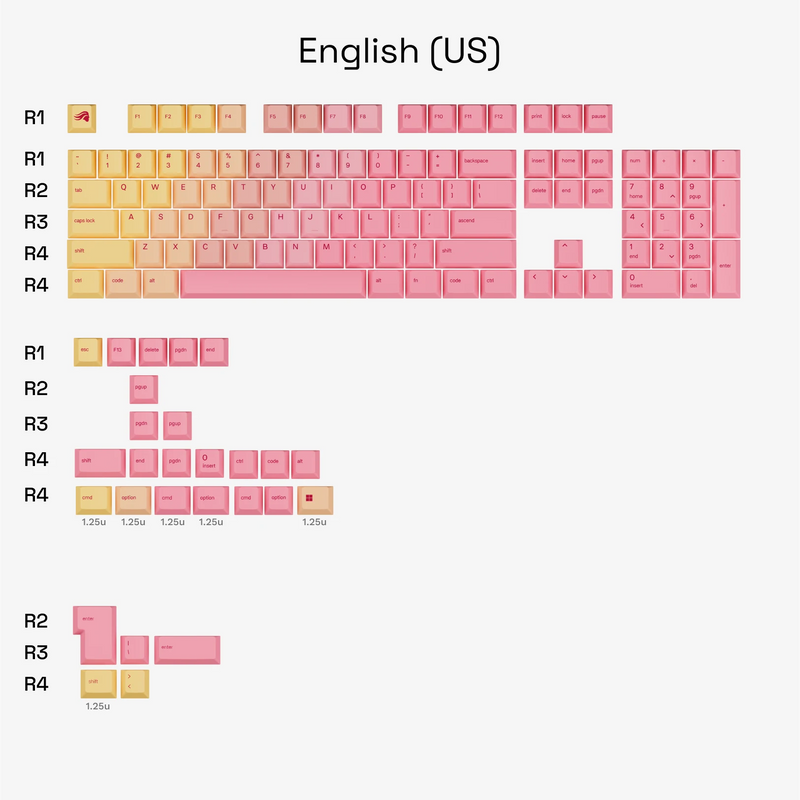 GPBT Grapefruit V2 Keycaps