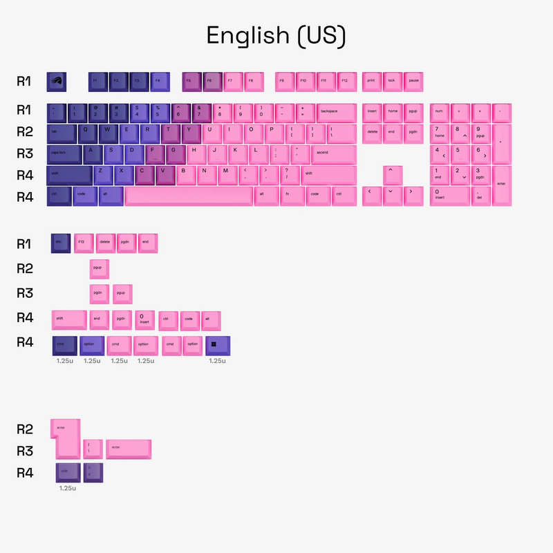 GPBT Nebula V2 Keycaps