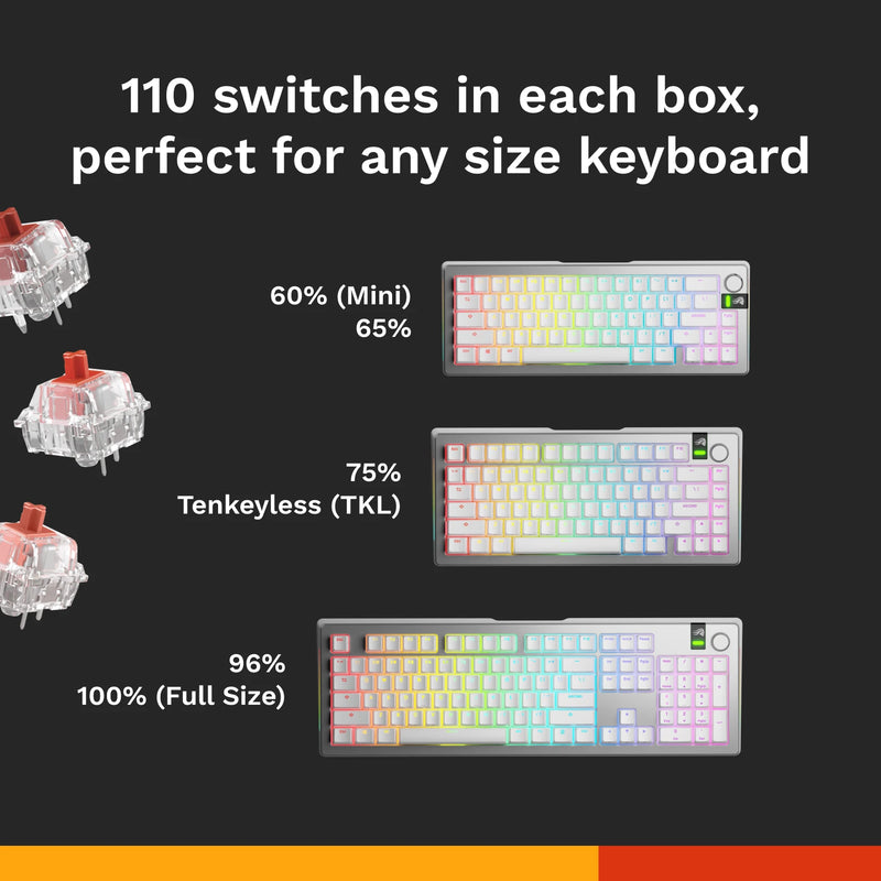 Fox MX Switches