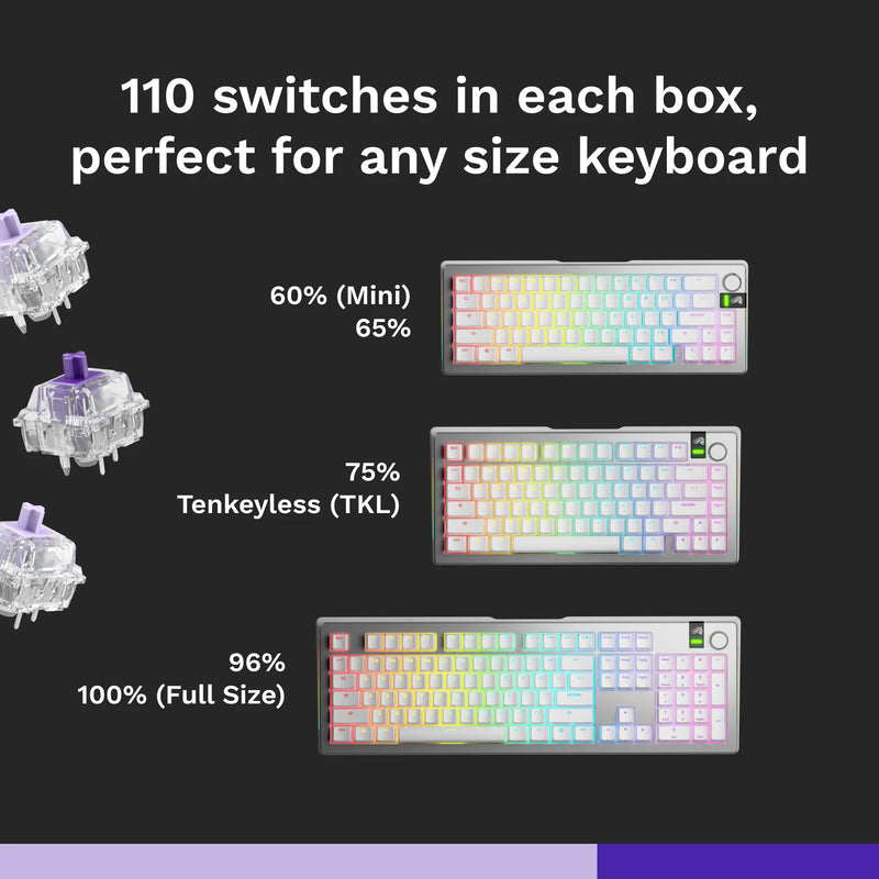 Mako MX Switches