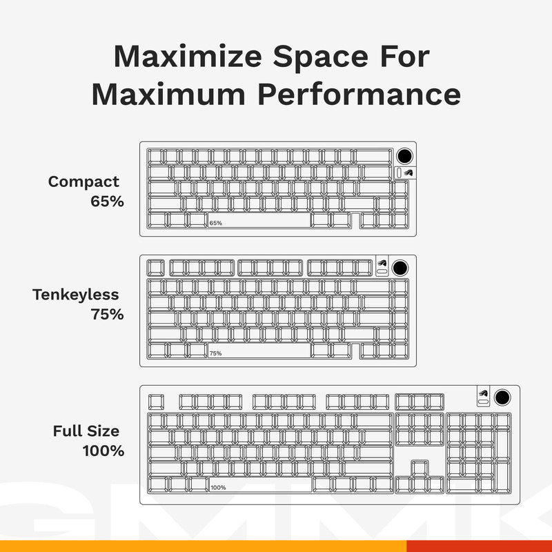 GMMK 3 HE Prebuilt Keyboard