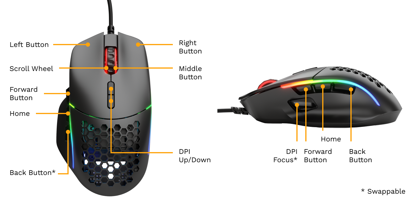 Model I Wired mouse top and left side views with buttons labelled