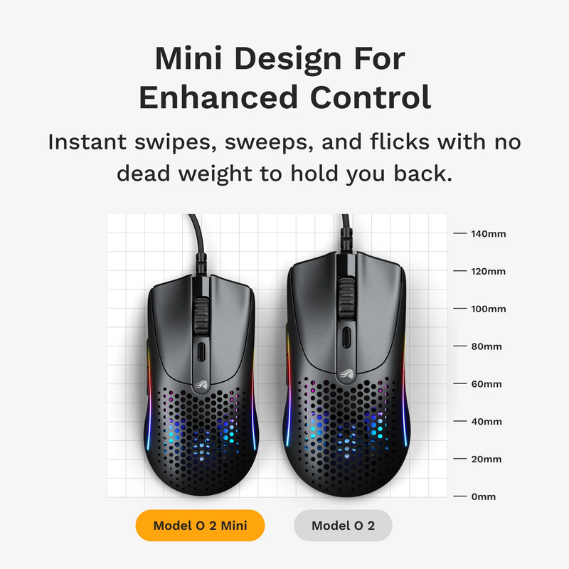 Model O 2 Mini Wired Mouse