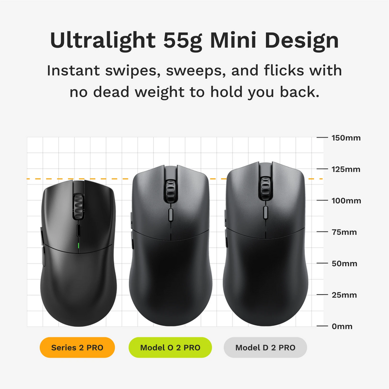 Series 2 PRO Wireless Mouse