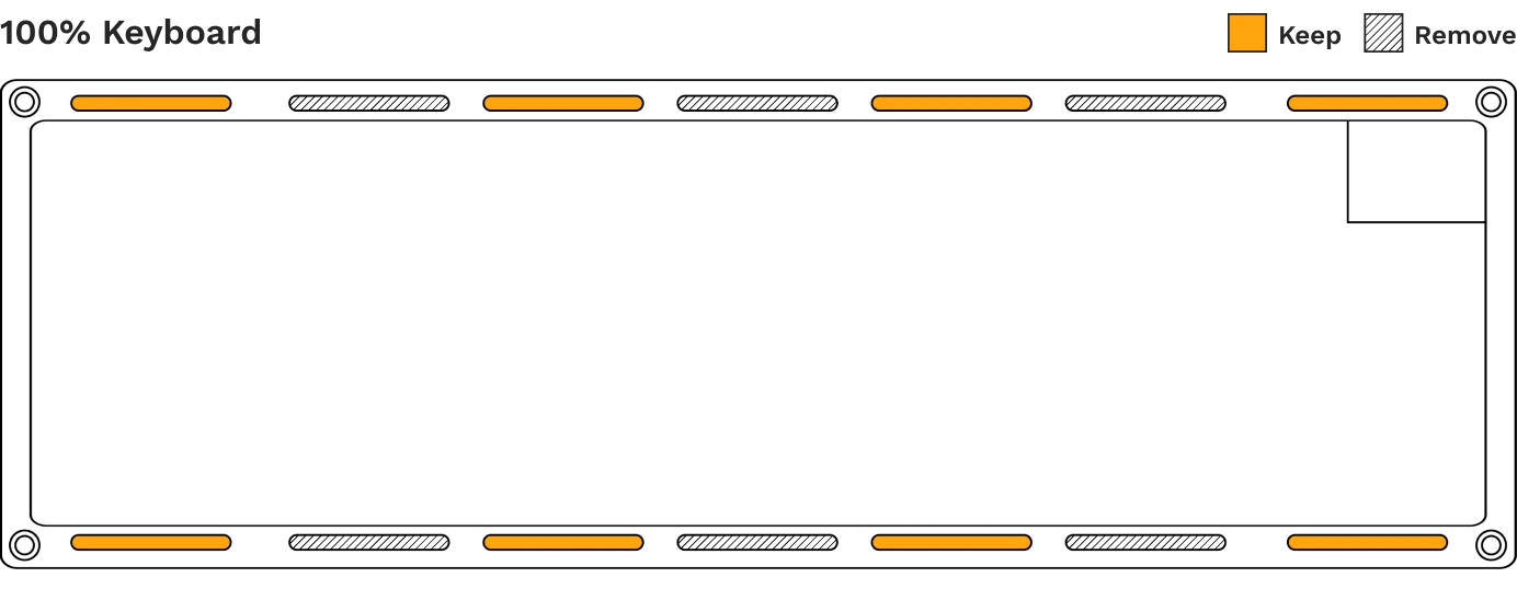 Place gasket modules in the orange highlighted areas on a 100% layout keyboard