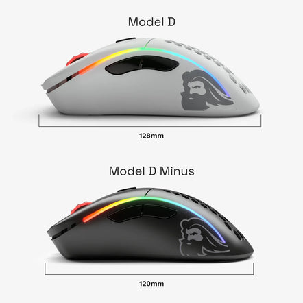 a comparison of a computer mouse