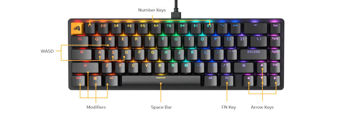 Top down view of a black GMMK 2 65% keyboard